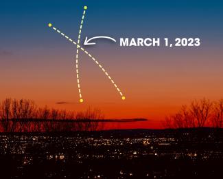 Paths of Jupiter and Venus through February and March 2023